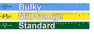 Gauge Ruler